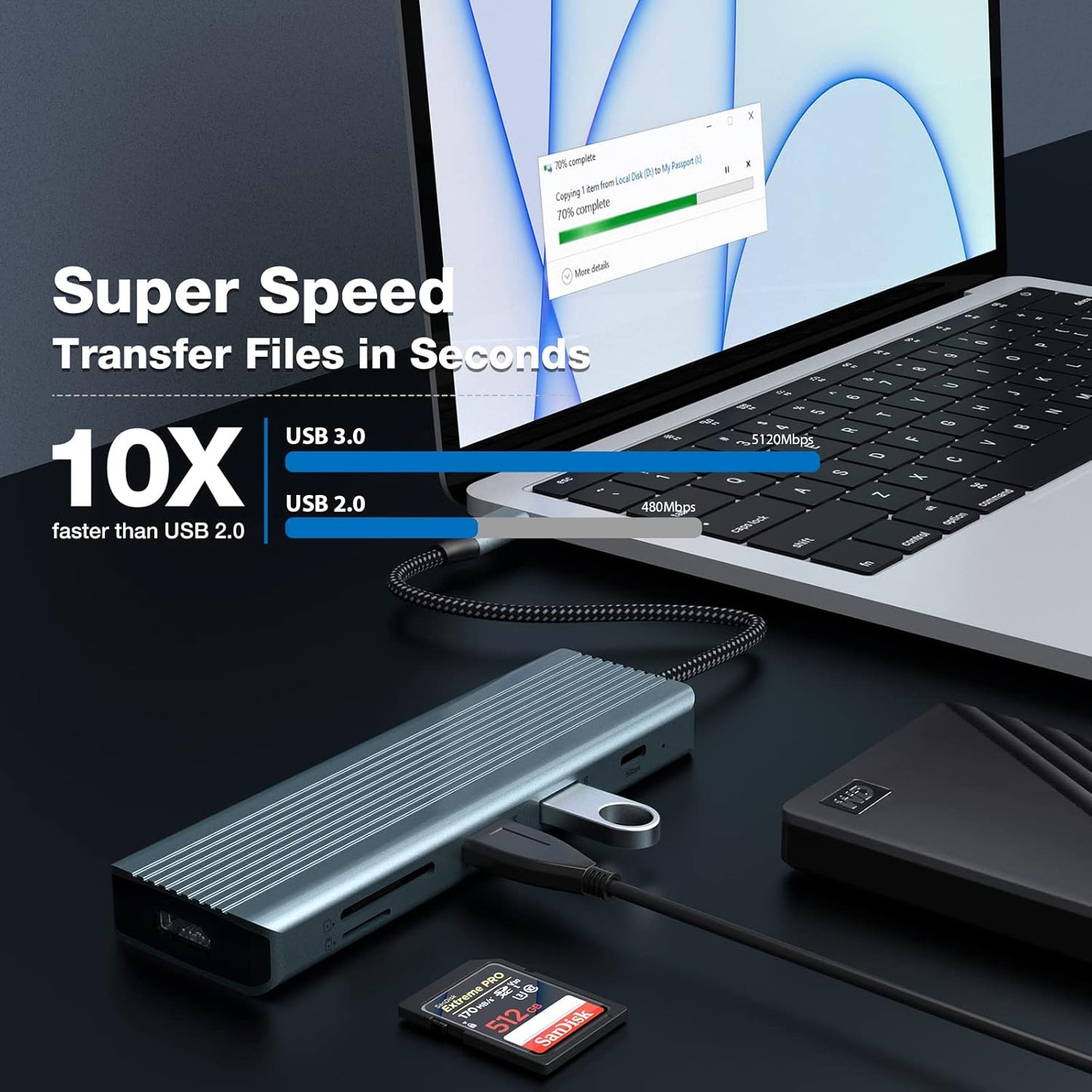 USB C Docking Station 9 in 1 HDMI 4K@30Hz HDMI SD/MicroSD & More