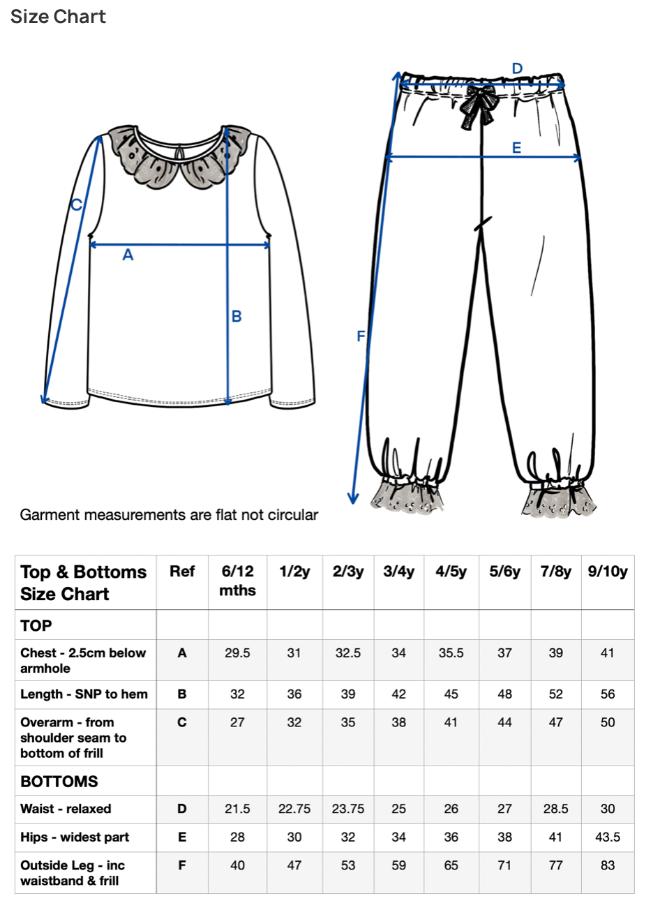 Personalised FIRST CHRISTMAS Children's Girls Pyjamas White Frilly - Bespoke Create Your Own Designs