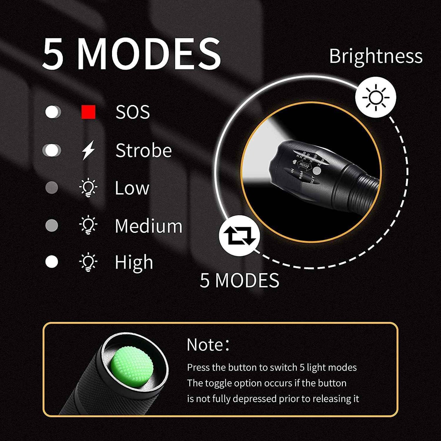 Bright Flashlight Torches with 4 - Slot Charger and 4 Rechargeable Batteries - Popular trends empire