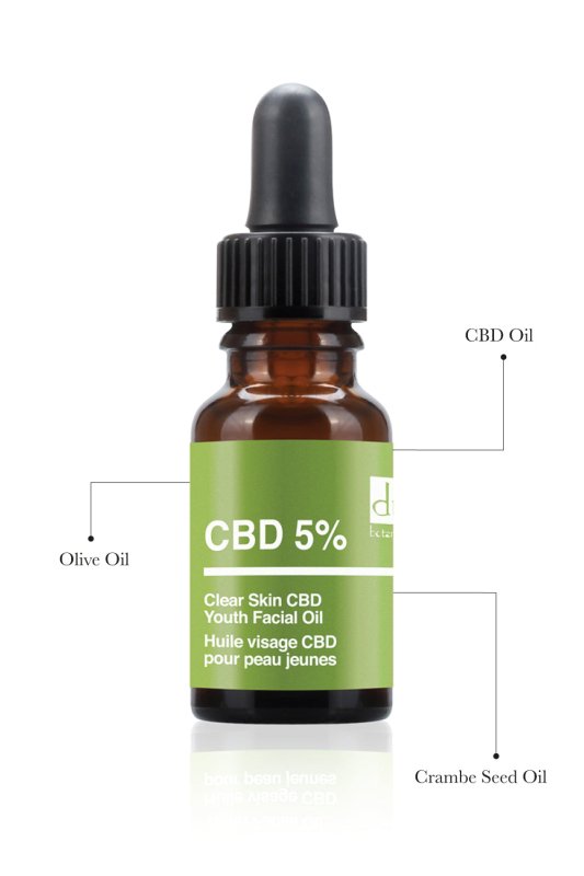 Clear Skin Youth Facial Oil 15ml - Popular trends empire