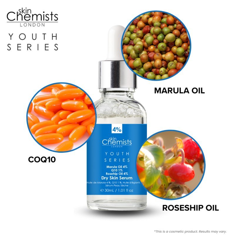 Dry Skin Serum Marulua Oil 4%, Q10 1%, Rosehip Oil 4% 30ml - Popular trends empire