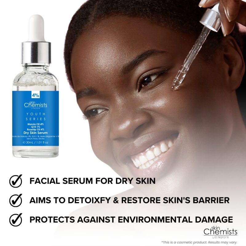 Dry Skin Serum Marulua Oil 4%, Q10 1%, Rosehip Oil 4% 30ml - Popular trends empire