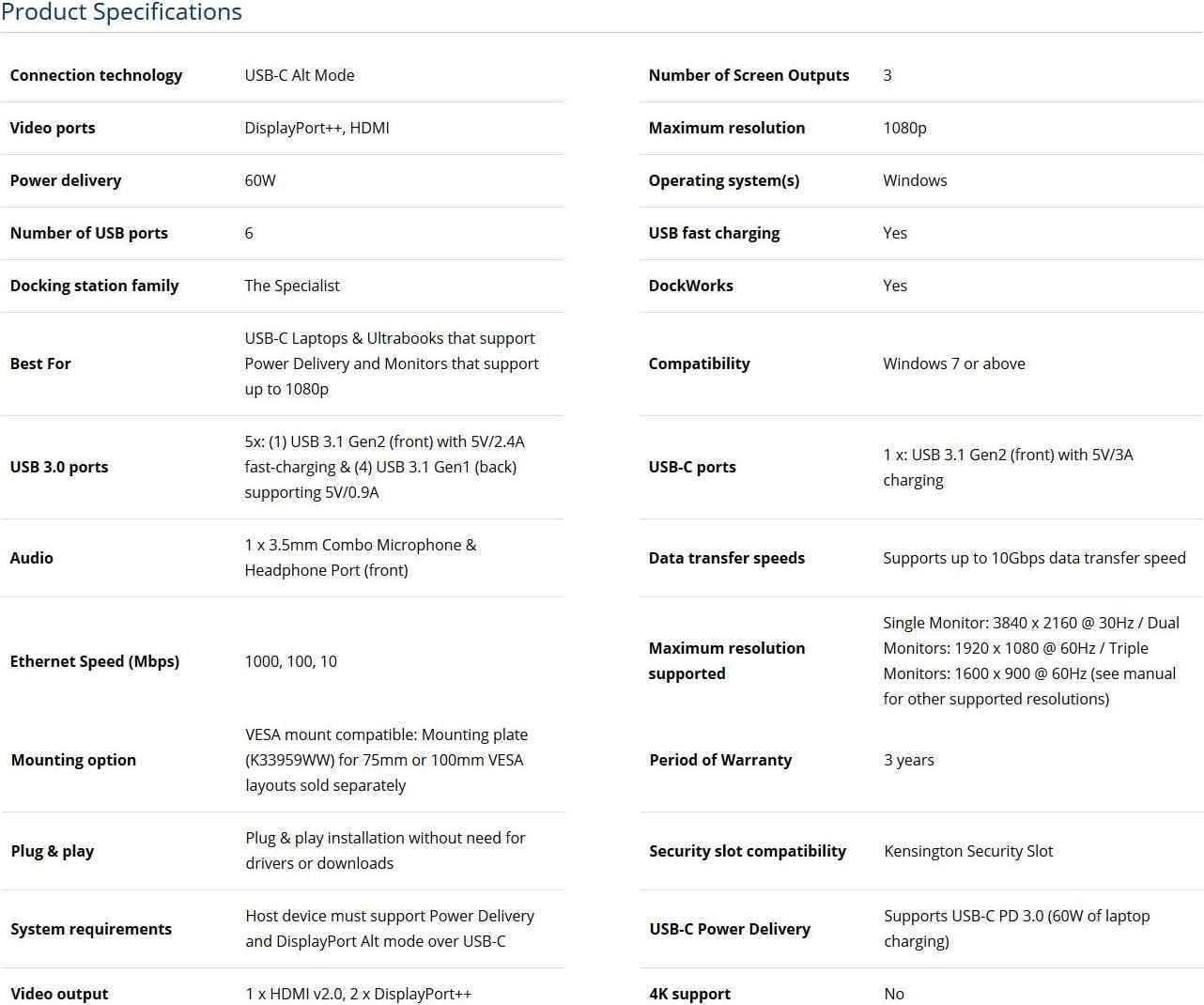 Kensington SD4800P Universal Docking Station Triple Display for Mac and Windows - Popular trends empire