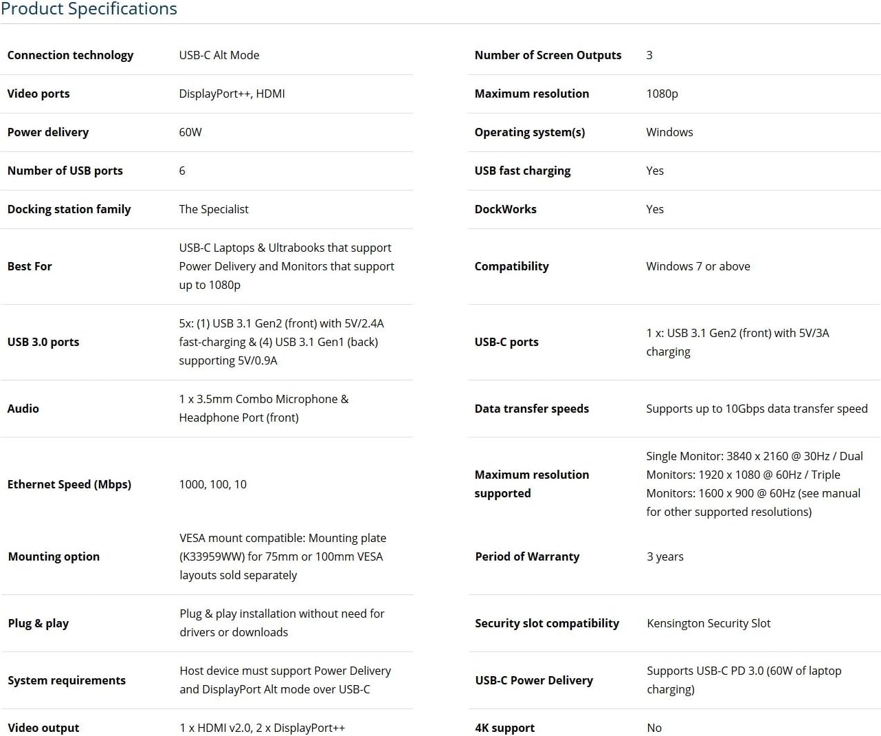 Kensington SD4800P Universal Docking Station Triple Display for Mac and Windows - Popular trends empire
