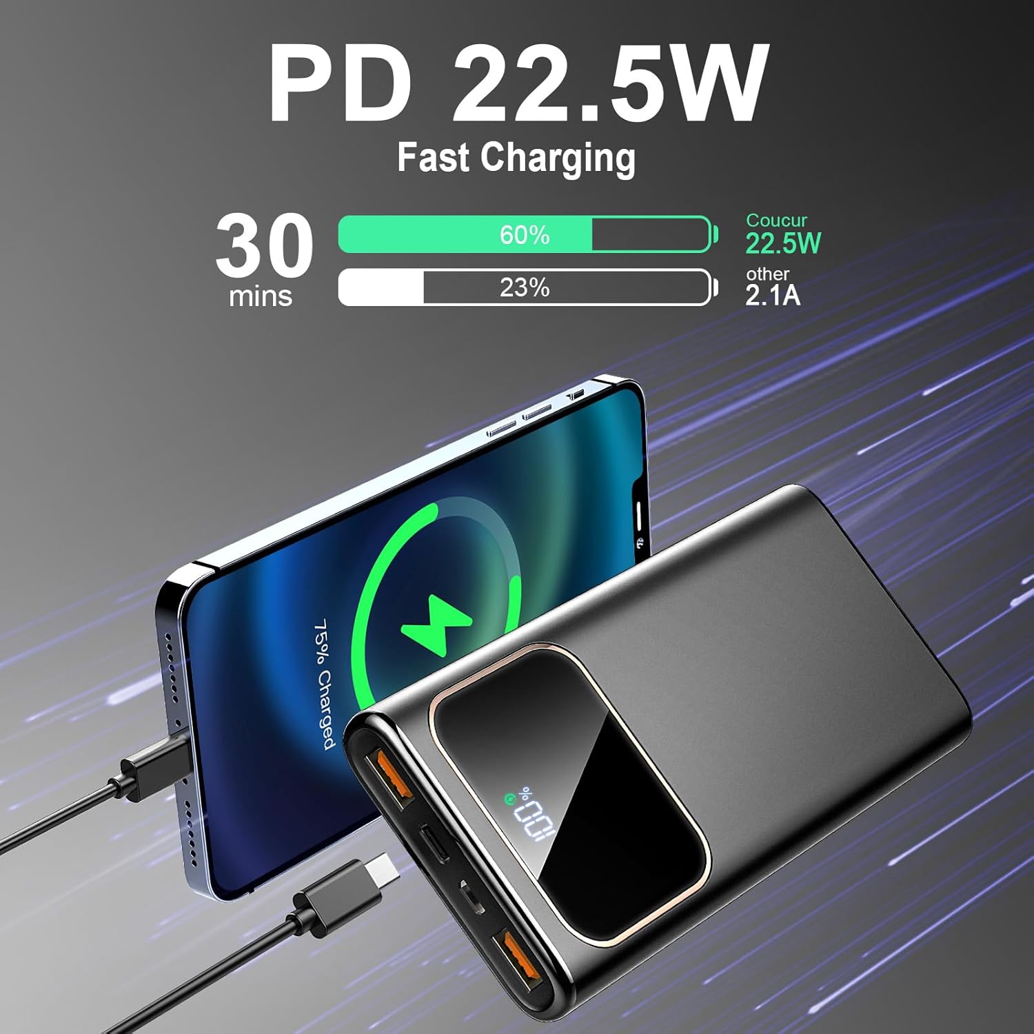 Power Bank Fast Charging 10000mAh 22.5W Portable USB - C PD3.0 QC4.0 LED Display - Popular trends empire