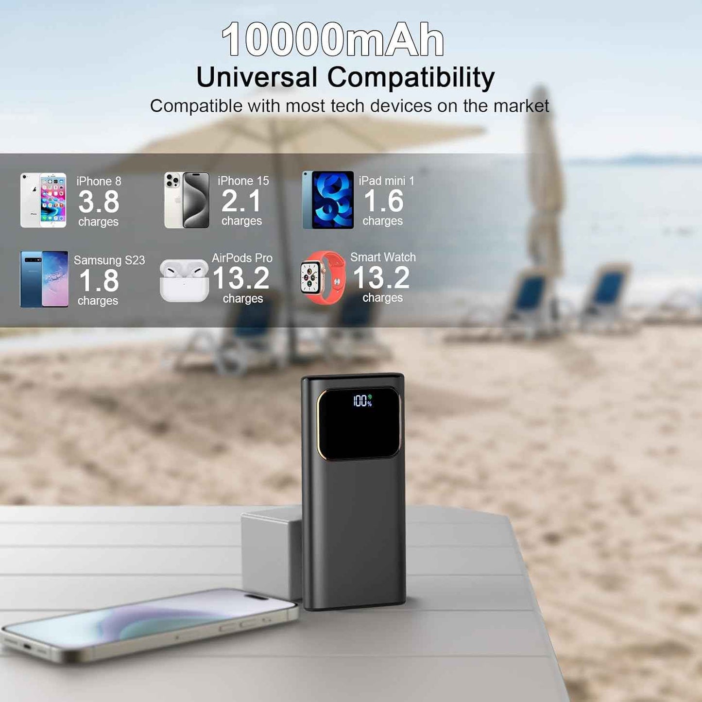 Power Bank Fast Charging 10000mAh 22.5W Portable USB - C PD3.0 QC4.0 LED Display - Popular trends empire