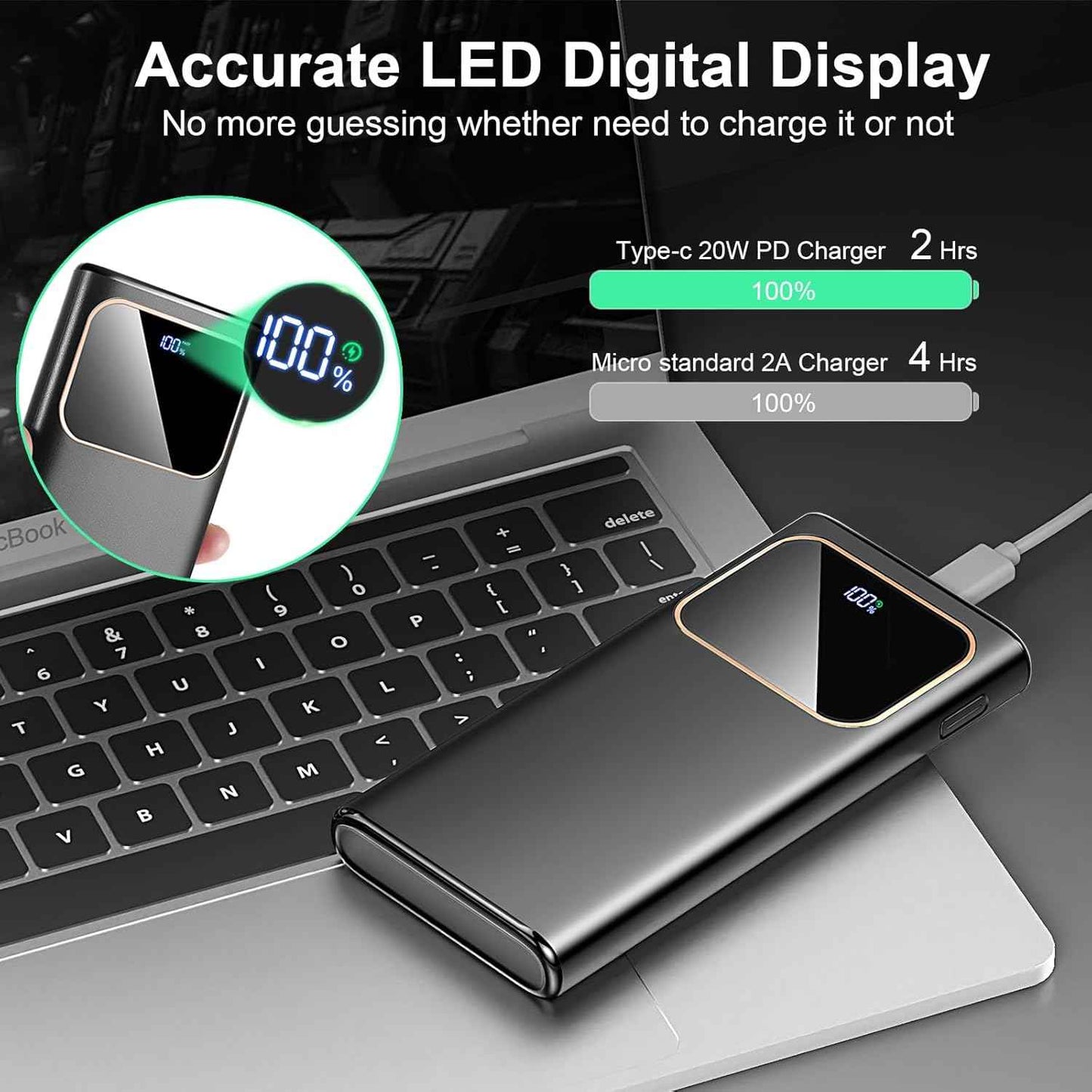 Power Bank Fast Charging 10000mAh 22.5W Portable USB - C PD3.0 QC4.0 LED Display - Popular trends empire