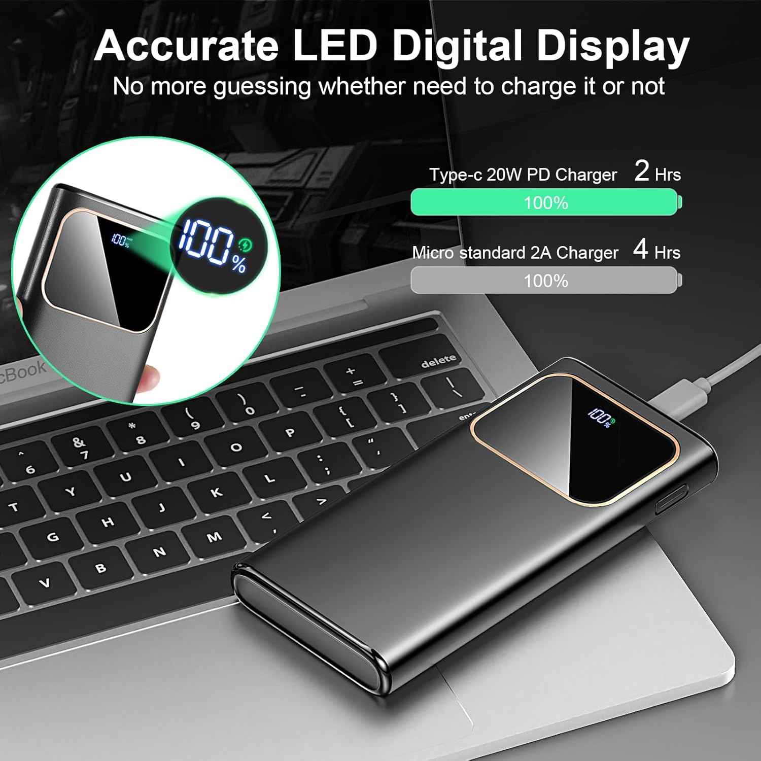 Power Bank Fast Charging 10000mAh 22.5W Portable USB - C PD3.0 QC4.0 LED Display - Popular trends empire