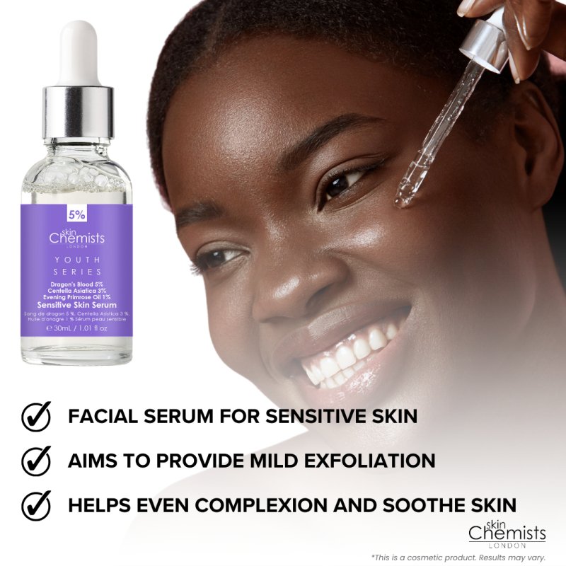 Sensitive Skin Serum Dragon's Blood 5%, Centella Asistica 3%, Evening Primrose Oil 1% 30ml - Popular trends empire