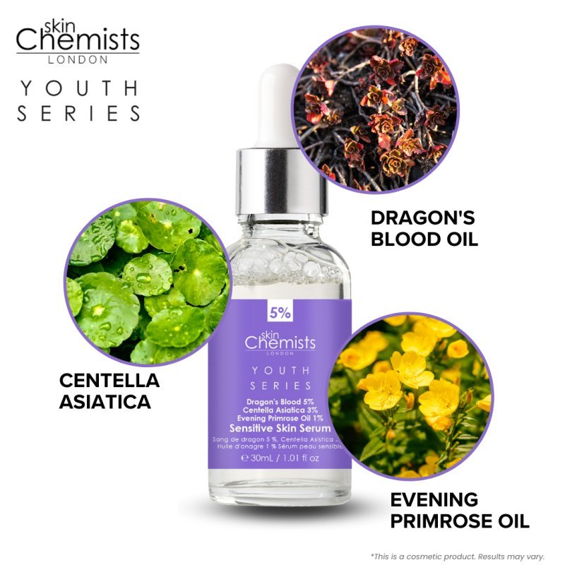 Sensitive Skin Serum Dragon's Blood 5%, Centella Asistica 3%, Evening Primrose Oil 1% 30ml - Popular trends empire