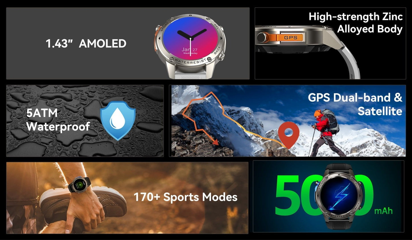 TrainorX - Popular trends empire