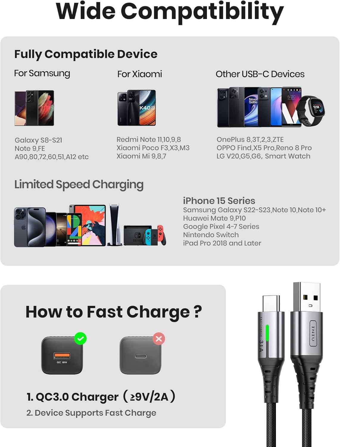 USB - C Fast Charging Cable 3.1A for Phones, Consoles, and More - 5 Pack - Popular trends empire