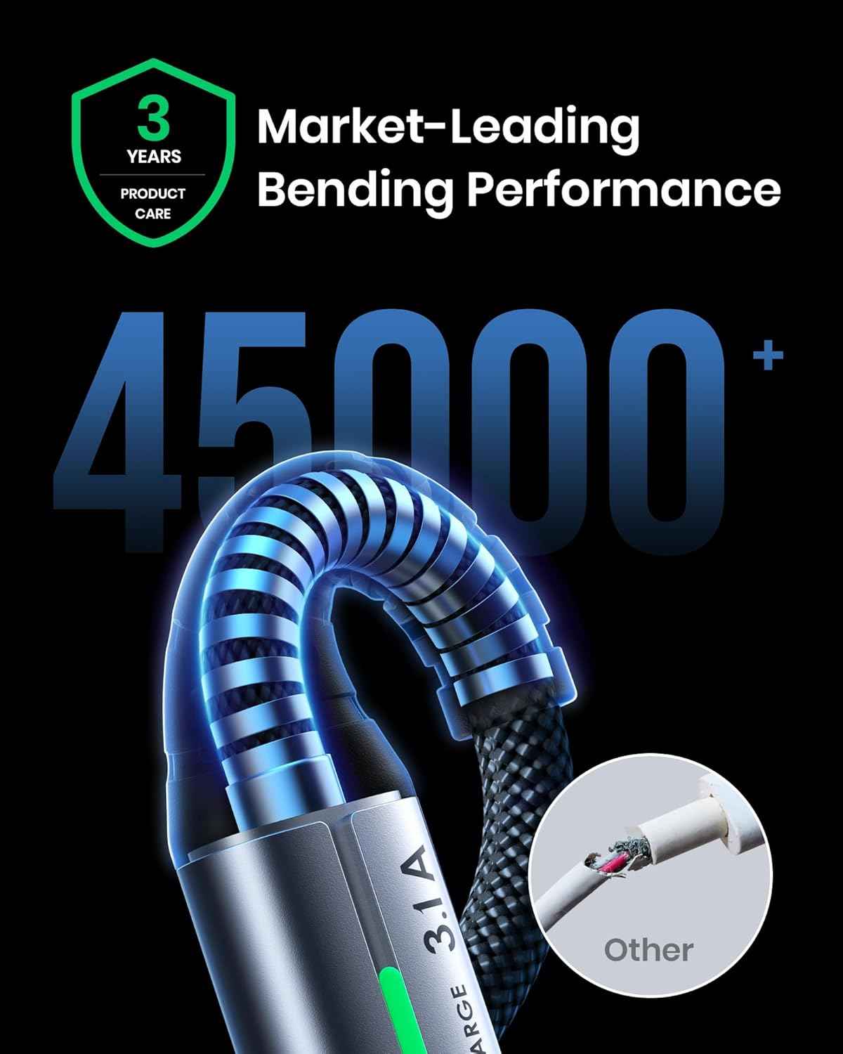 USB - C Fast Charging Cable 3.1A for Phones, Consoles, and More - 5 Pack - Popular trends empire