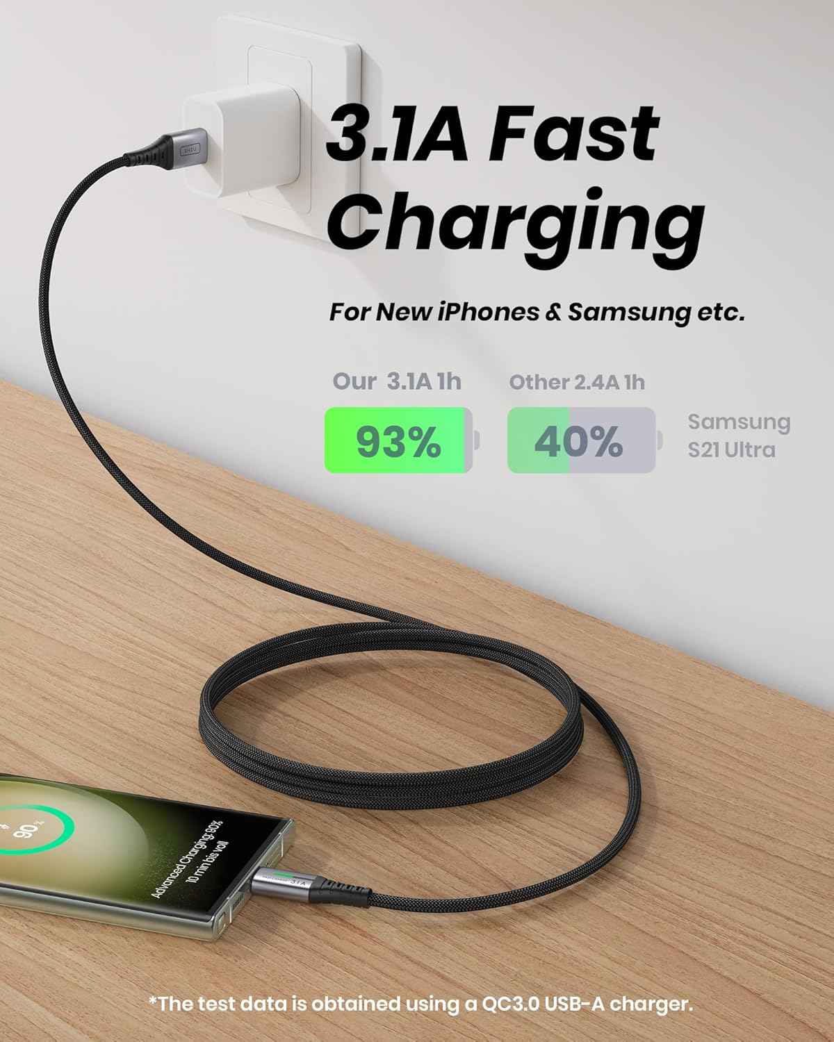 USB - C Fast Charging Cable 3.1A for Phones, Consoles, and More - 5 Pack - Popular trends empire